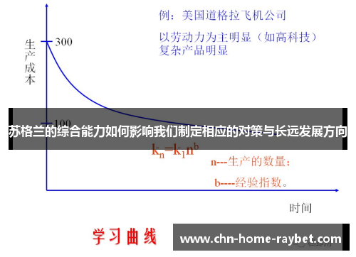 苏格兰的综合能力如何影响我们制定相应的对策与长远发展方向 苏格兰的综合能力如何影响我们制定相应的对策与长远发展方向