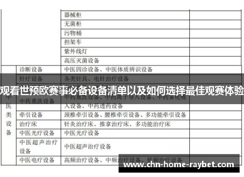 观看世预欧赛事必备设备清单以及如何选择最佳观赛体验 观看世预欧赛事必备设备清单以及如何选择最佳观赛体验