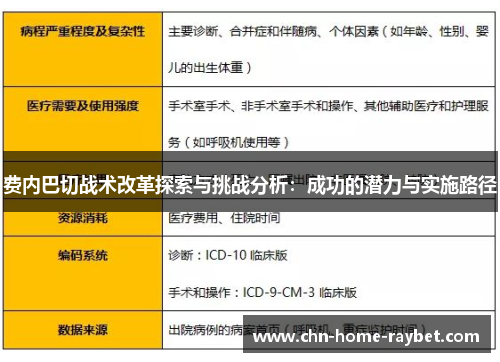 费内巴切战术改革探索与挑战分析:成功的潜力与实施路径 费内巴切战术改革探索与挑战分析:成功的潜力与实施路径